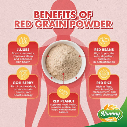 Red Grain & Black Soy Milk Combo